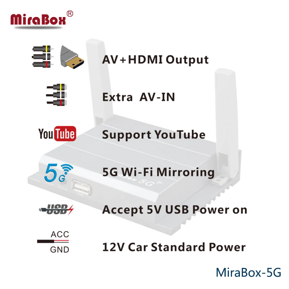Беспроводной передачи Caixa Mirrorlink Mirabox 5 г Карро Wi-Fi Youtube RCA Apoio Espelhamento Para iOS10 Telefone и
