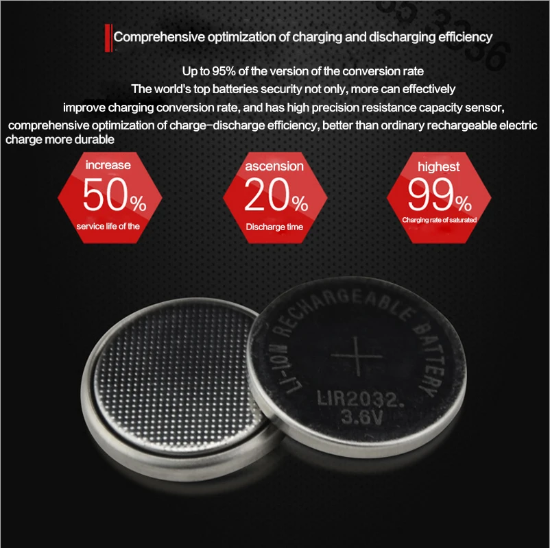 High quality NEW 1000PCSX LIR2032 3.6V button cell battery LIR2032