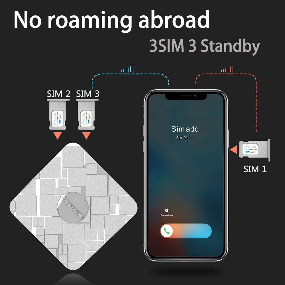 SIMadd pro 3SIM 3 в режиме ожидания активация Onlin iShere SIM ADD для i телефона 6/7/8/X дома без