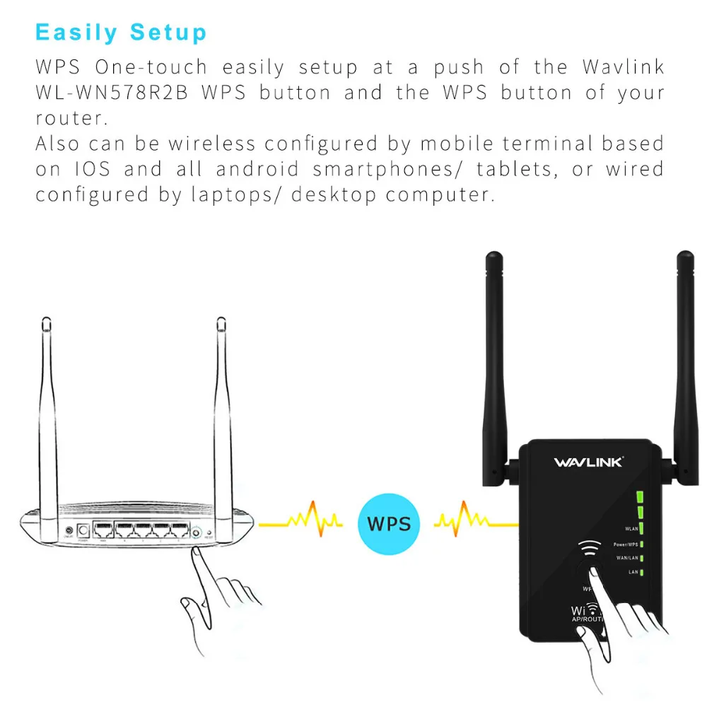 Беспроводной wifi ретранслятор wifi расширитель диапазона сигнала усилитель 802.11N/B/G 300 Мбит/с Wi-Fi усилитель сигнала Repetidor Wavlink