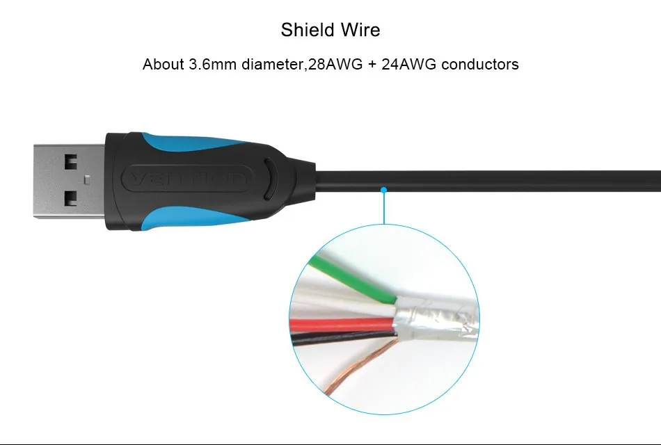 Vention USB 2,0 папа-мама USB кабель 1 м 1,5 м 2 м 3 м 5 м 3 фута Удлинительный кабель удлинитель шнура для портативных ПК