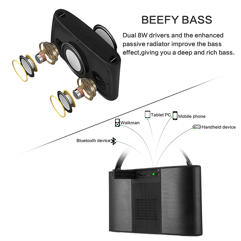 Samtronic T58 Портативный Беспроводной Bluetooth колонки 20 Вт стерео звук FM супер бас домашний кинотеатр Системы 3000 мА/ч, аудио колонки