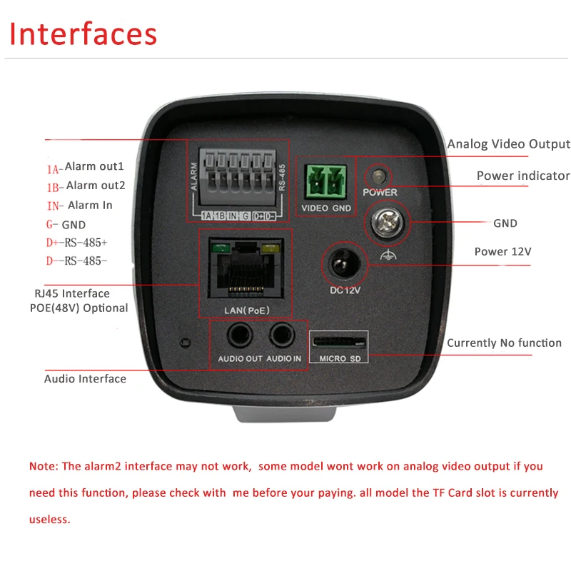 interface white