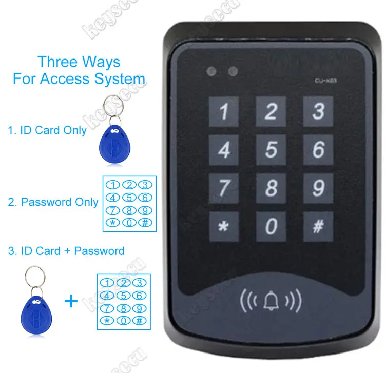Access Control 2