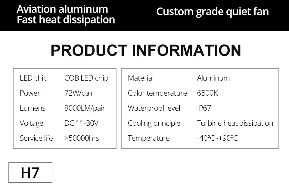 Aceersun H7 LED Bulb Car Headllight H4 LED H1 H11 9005 72W Fog Light 12V 24V Auto Headlamp Lamps 8000LM 6500K Car mini cob chip (8)