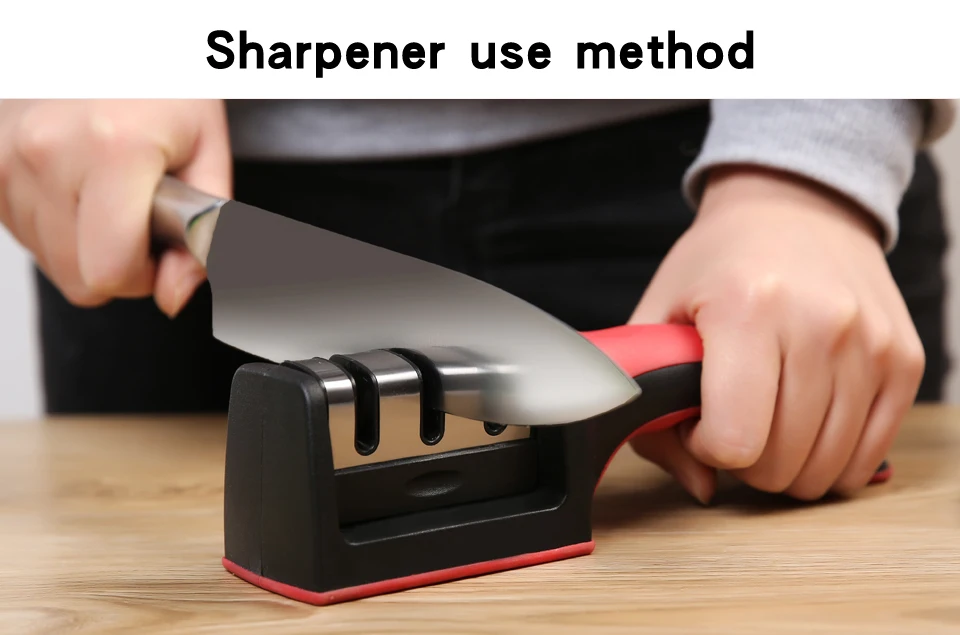 method