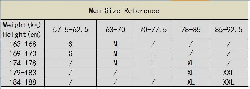 men reference