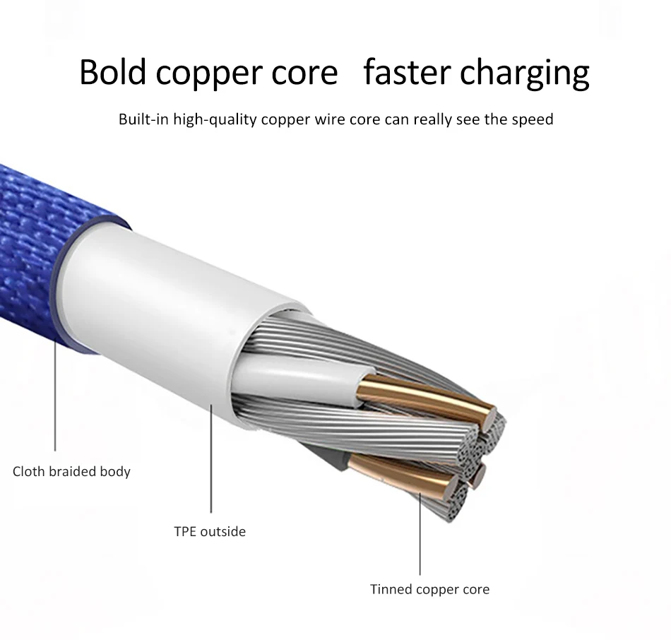 NOHON Nylon Sync Data Charging Cable For iPhone 5 6 7 8 Plus X XS MAX XR Charger Line For iPad Mini 1 2 3 4 Lighting Charge Cord (9)