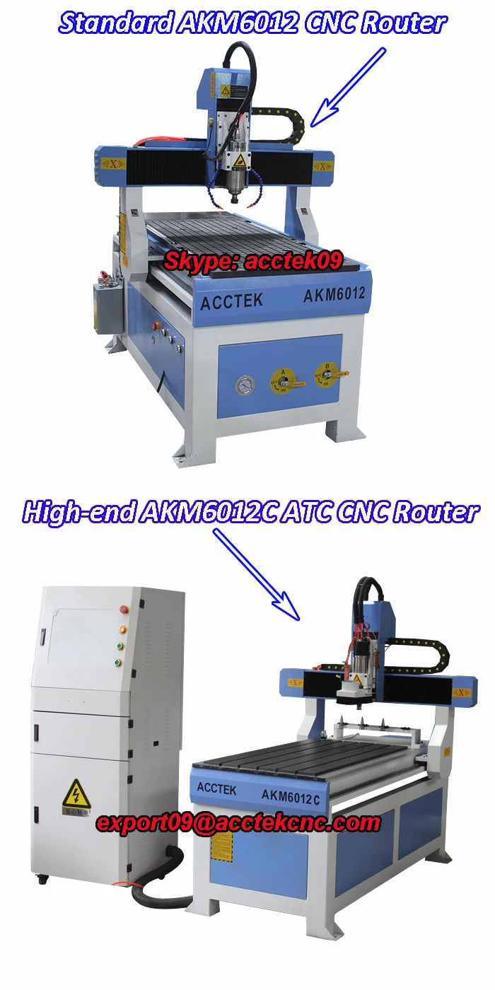 ATC CNC ROUTER