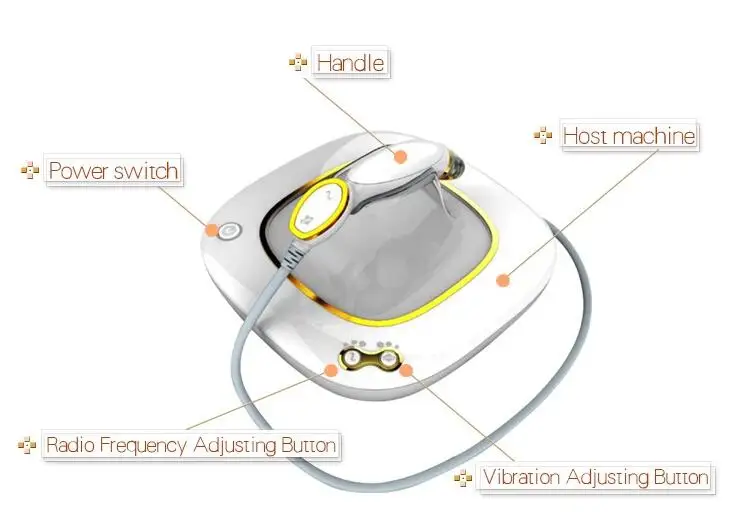 US $472.50 2019 New Beauty Device RF Vibrating Sonic Eye Massager