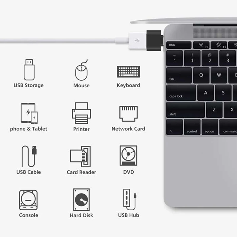 Ingelon USB 3,0 Тип type-C и разъемом типа «мама» Тип C USB-C OTG конвертер для Xiaomi Mi5 Mi6 huawei samsung Мышь клавиатура USB диск