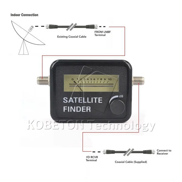 Kebidumei цифровой спутниковый искатель метр FTA LNB DIREC ТВ сигнал указатель SA ТВ спутниковый ТВ приемник инструмент для SatLink Sat блюдо