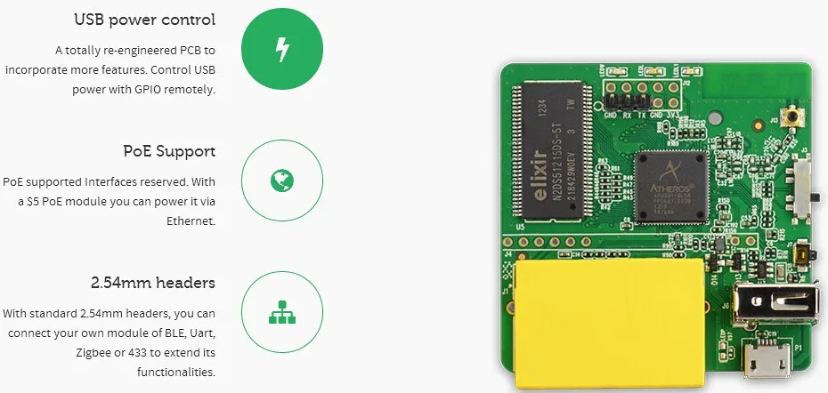 GL-AR150 AR9331 802.11n 150 Мбит/с прошивка OpenWRT Мини WiFi роутер ...