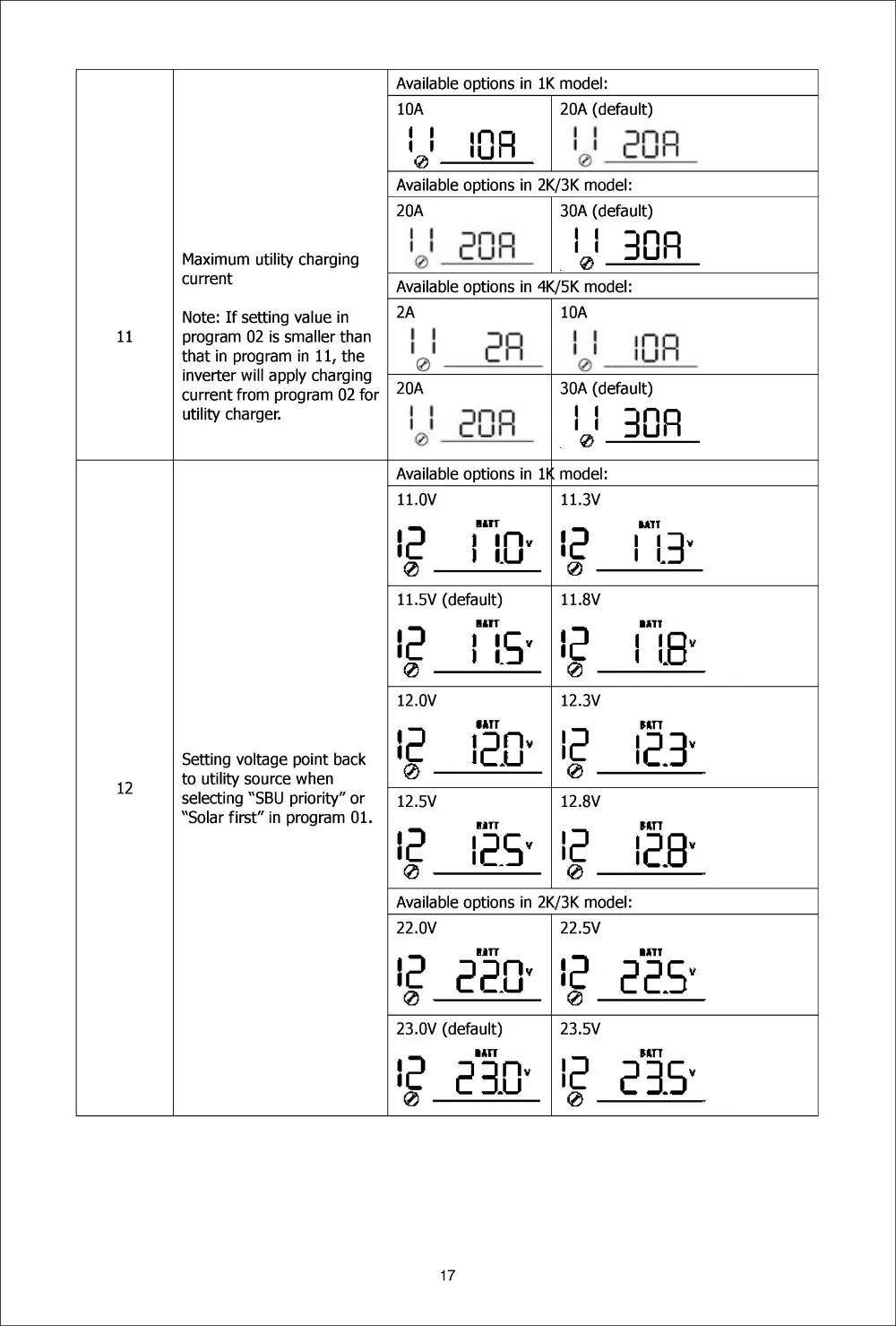 aeProduct.getSubject()