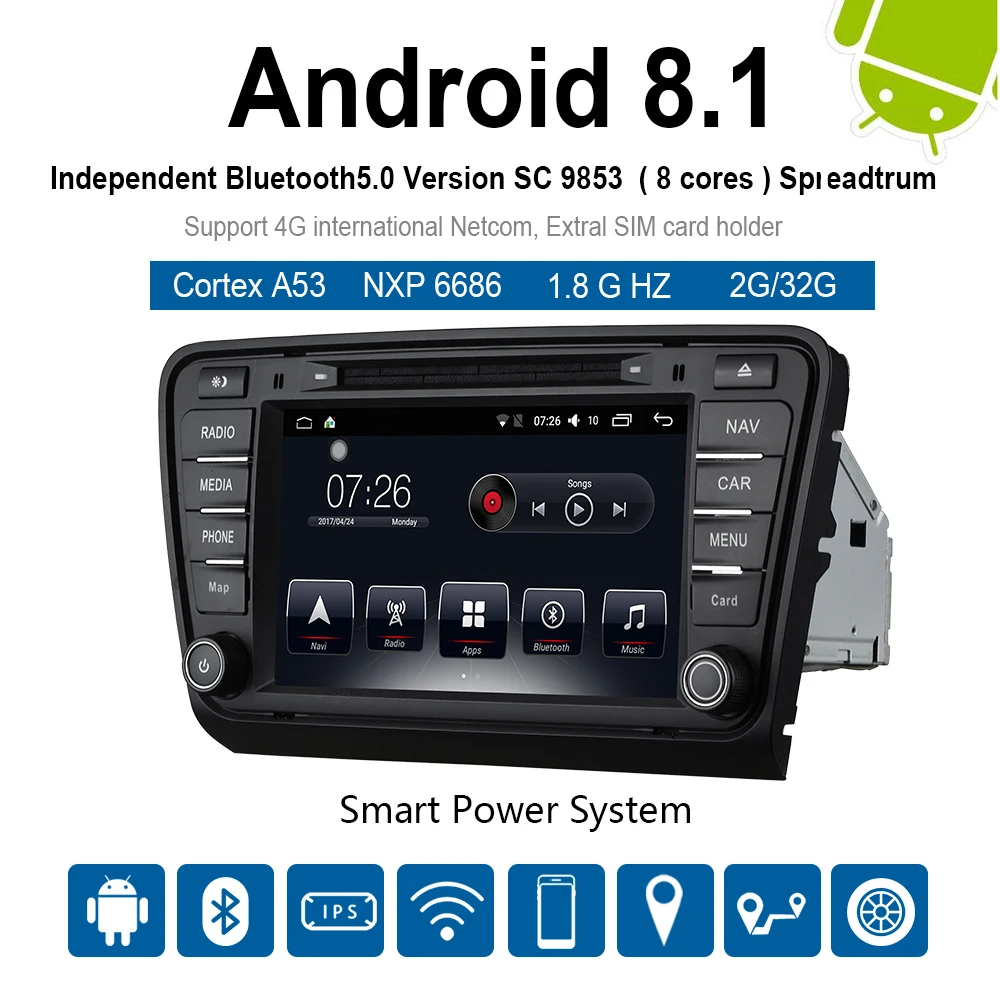 Автомобильный мультимедийный плеер 2 Din Android 8,1 автомобильный DVD для VW/Volkswage Skoda Octavia A7 2013- " 4G/32G/64G сенсорный экран автомагнитолы