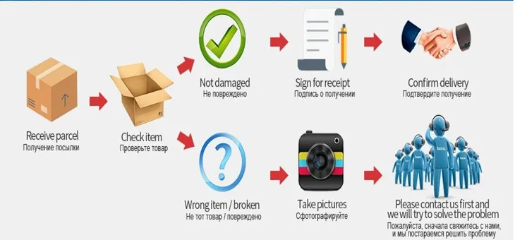 LIGINN 4 в 1 линза для телефона 0.63X Широкий формат макро объектива Рыбий глаз телефото зум-объектив для samsung S8 S9 плюс телефон Камера объектив Kit L-413