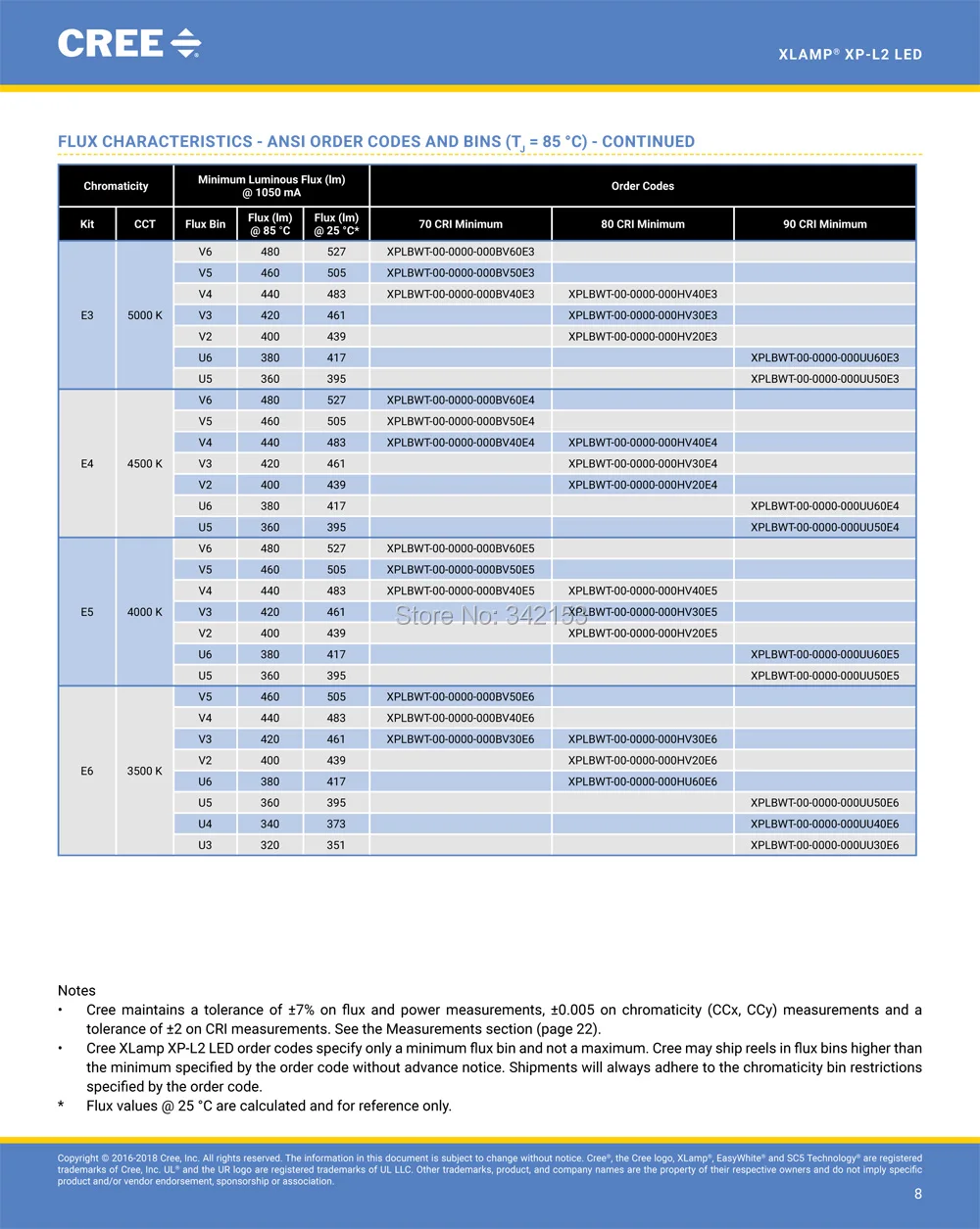 dsXPL2-8