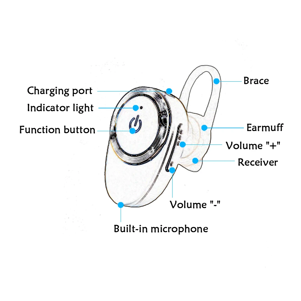 Вкладыши Bluetooth наушники с микрофоном объем Управление мини Беспроводной