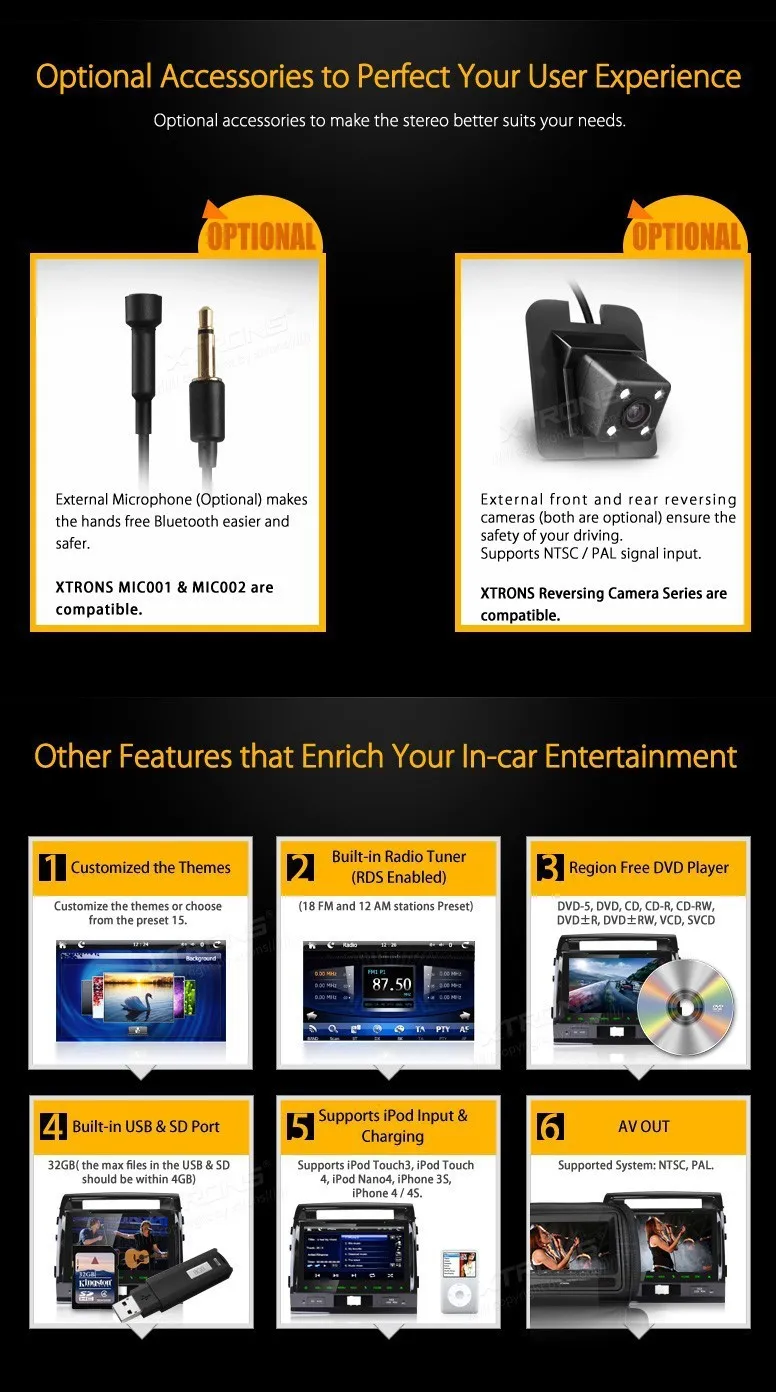 Excellent 9" HD Digital Capacitive Multi-Touch Screen Car DVD playerfor Toyota Land Cruiser 2008/2009/2010/2011/2012/2013/2014 Dynamic UI 19 Excellent 9" HD Digital Capacitive Multi-Touch Screen Car DVD playerfor Toyota Land Cruiser 2008/2009/2010/2011/2012/2013/2014 Dynamic UI 19