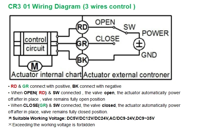 DN24V 3 способа латунный Горизонтальный Электрический клапан, DN15 T/L-порт Mini моторизованный шаровой клапан