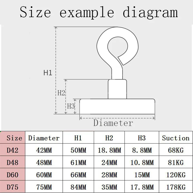Круглый неодимовый магнит супер мощный диаметр 75 мм 178 кг твердое тяговое усилие винтовое отверстие для кемпинга рыболовное оборудование инструменты