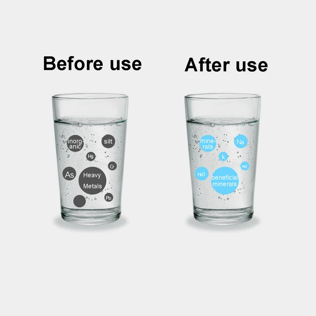 50/75/100/125GPD Home Kitchen Reverse Osmosis RO Membrane Replacement Water System Filter Purifier Water Drinking Treatment
