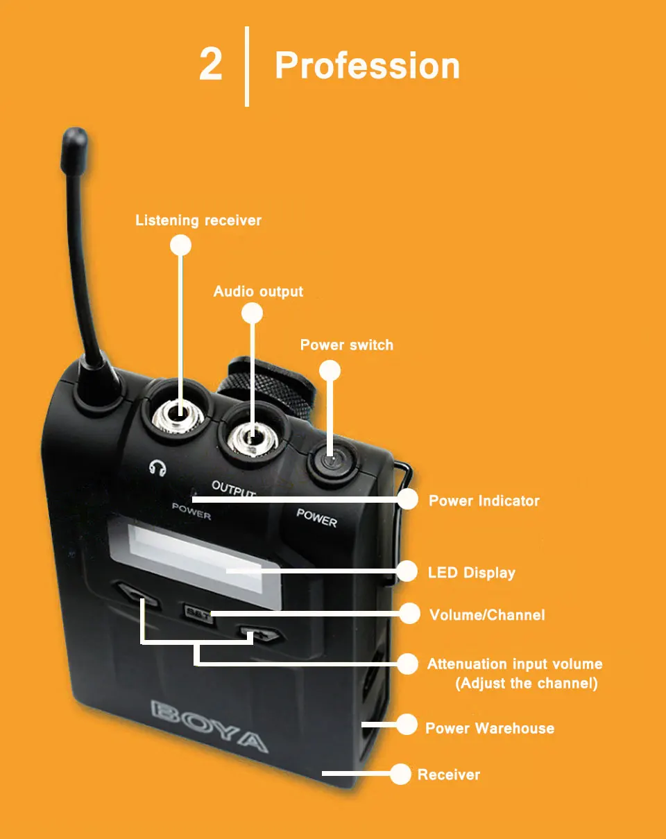 BOYA BY-WM6/BY-WM5/BY-WM8 UHF Беспроводная микрофонная система всенаправленный петличный микрофон для ENG EFP DV CAMEAR DSLR