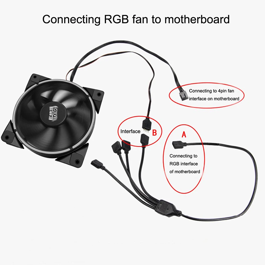 4-контактный RGB Соединительный кабель 1-1, 2, 3, 4, 5 гнездовой сплиттер Соединительный кабель-удлинитель для 3528, 5050 RGB светодиодные ленты