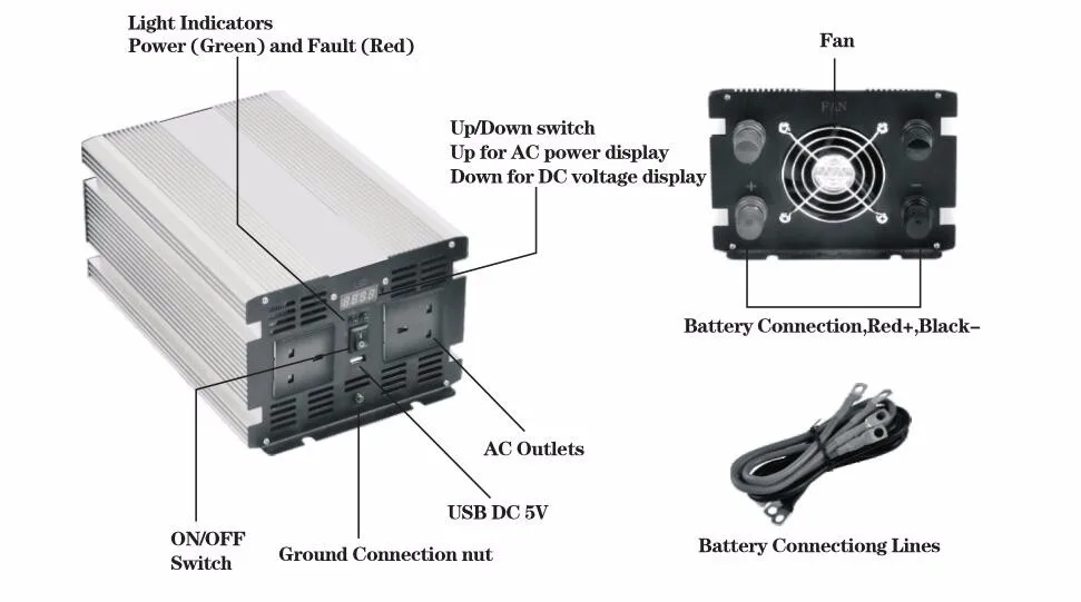 3000 Вт 12V24V48V DC вход 110 В/220 В AC Выход Модифицированная синусоида решетки галстук инвертор микропроцессор на основе дизайна дома инвертор