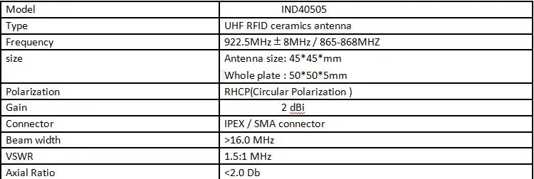 45*45 мм 2dBi керамическая 915 МГц rfid антенна RHCP круговая поляризация маленькая uhf Антенна для метки rfid для управления складом