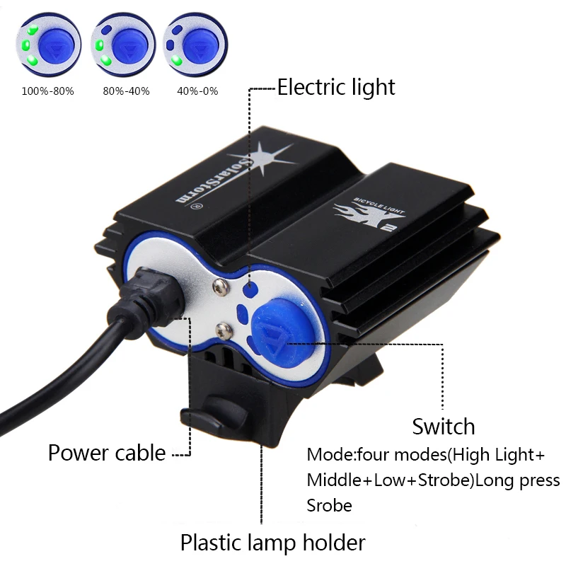 Flash Deal SolarStorm 6000LM 2x T6 LED Front Bicycle Lamp Bike Headlight Headlamp with 18650 Battery and Charger 4