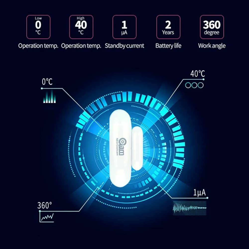 Датчик Z-wave, датчик окна двери, обнаружение дверь, обнаружение проникновения, устройство Z-wave, совместимое с сериями 300 и 500