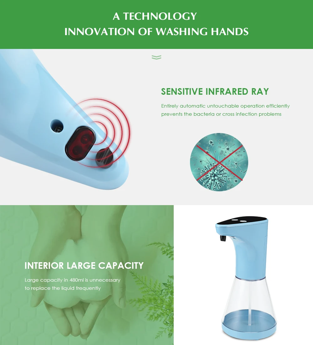 480ml Capacity Automatic Liquid Soap Dispenser Sensor Container Hand Washing Tool Untouchable Portable Soap Dispensers (4)