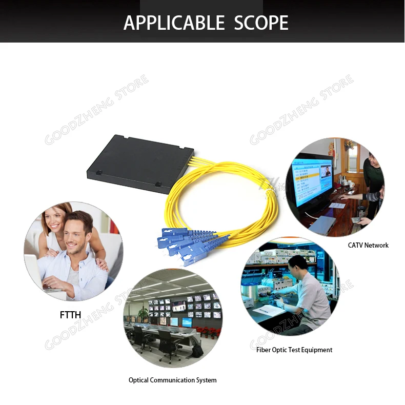 SC/UPC 1*4 PLC Fiber Optical Splitter Connector PLC Splitter SC/FC/ST/LC Connector SC/UPC lan cable continuity tester