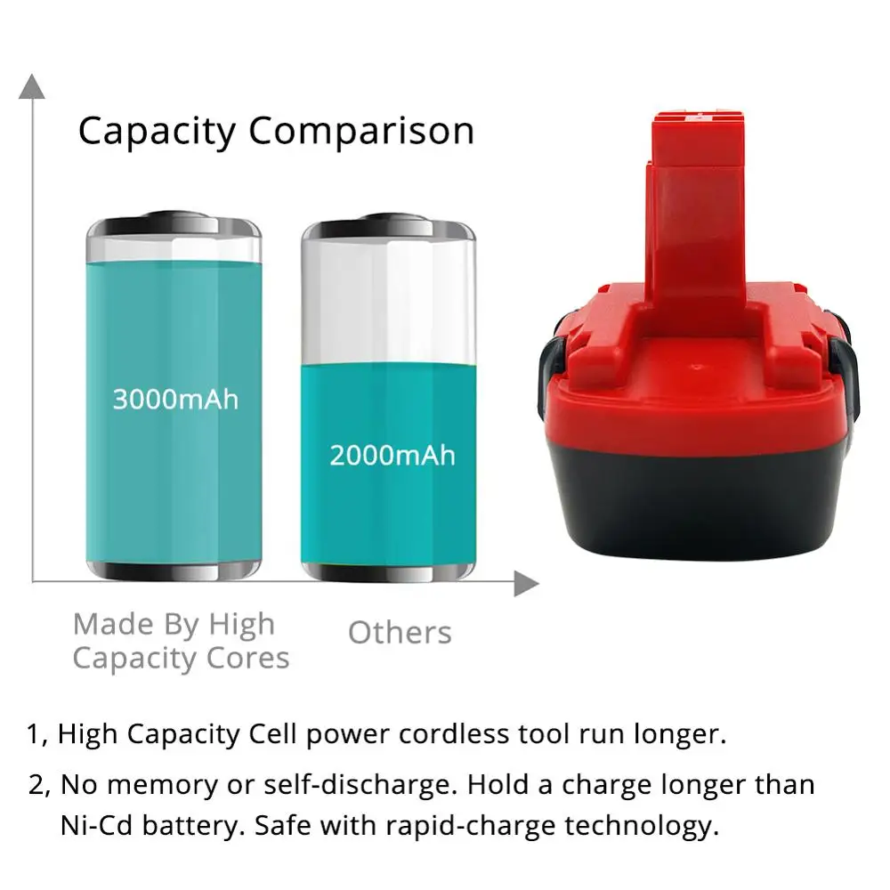 BAT043 сменная аккумуляторная батарея 3000mAh NiMH 12 V для сверла Bosch BAT045 BAT049 BAT139 BAT120 GSR 12 VE-2 PSR 12