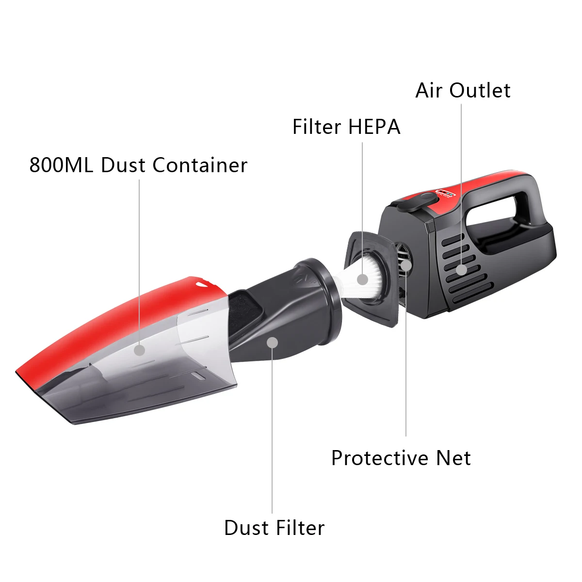 

Powerful Wireless Handheld Cordless Rechargeable Car Vacuum Cleaner Wet Dry New Handheld Home Auto Car Electronic Vacuum Cleaner