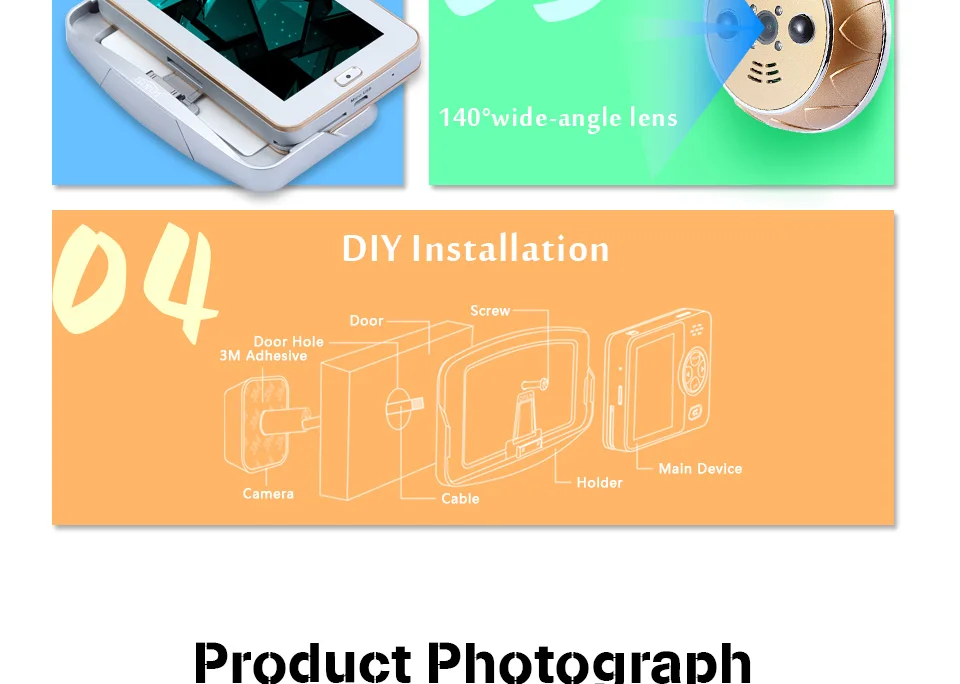 Philips smart door viewer. Philips smart door viewer