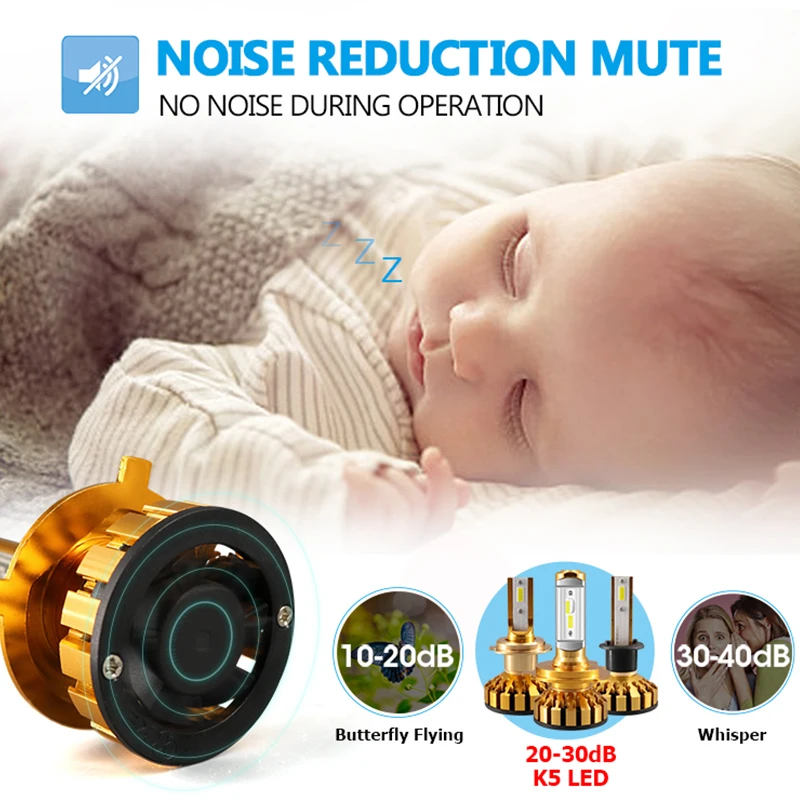 HlXG Mini H11 H4 H7 светодиодный лампы 4300K CANBUS автомобильные фары Фары H8 9006 9005 HB3 HB4 белый