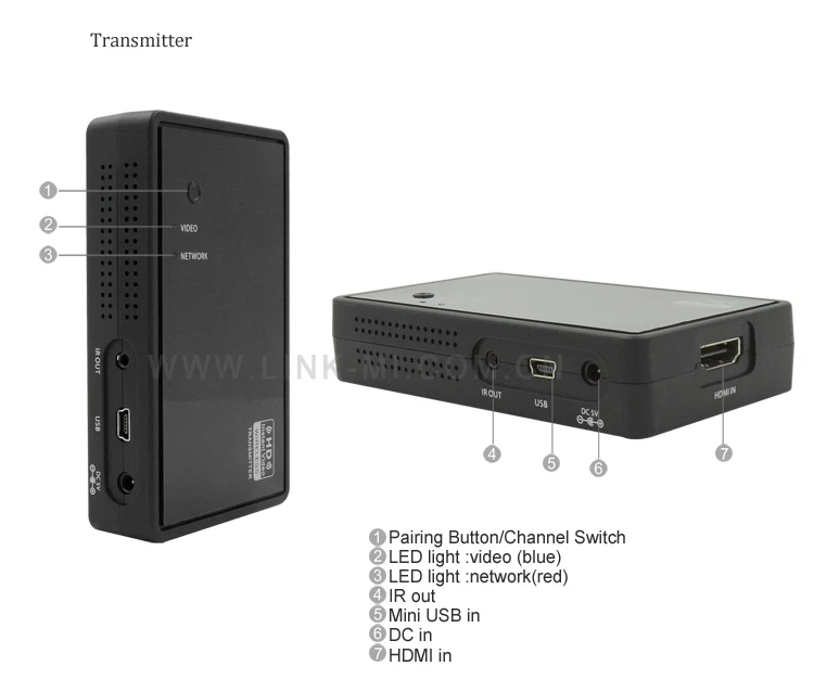 Дальний HDMI Беспроводной 50 м Аудио Видео OFDM 5 ГГц беспроводной HDMI передатчик и приемник Поддержка мульти разрешение до 1080 p