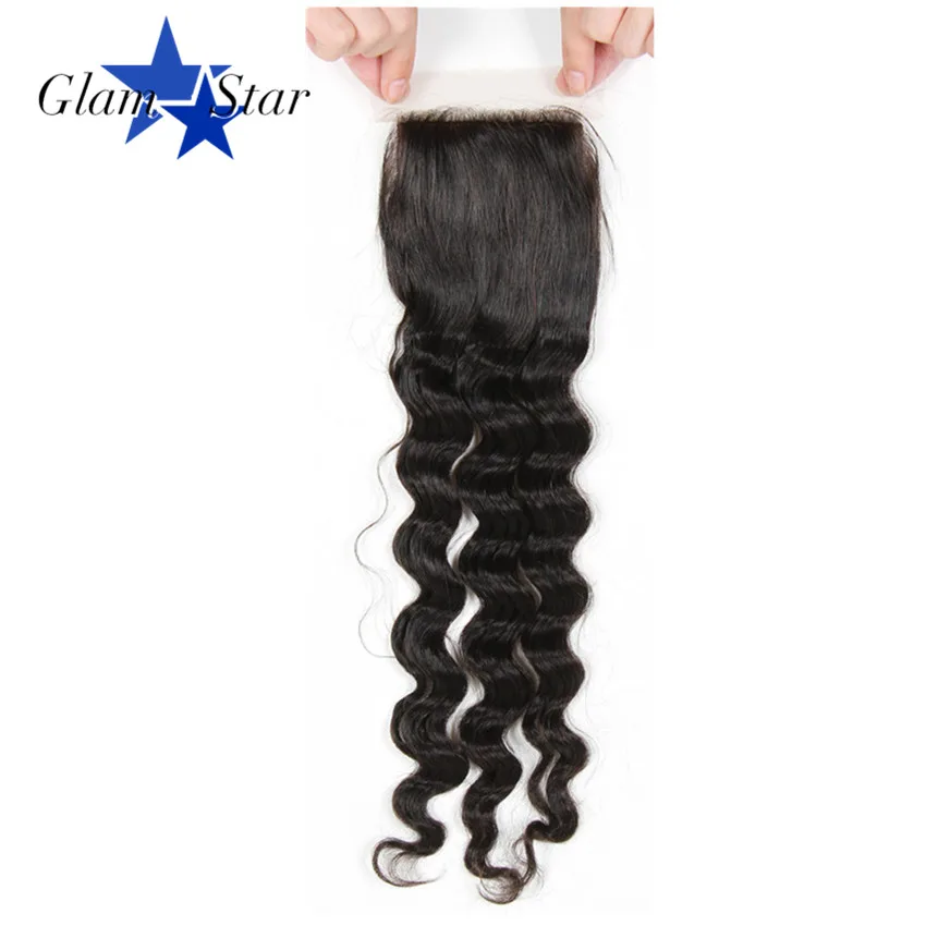 loose deep closure