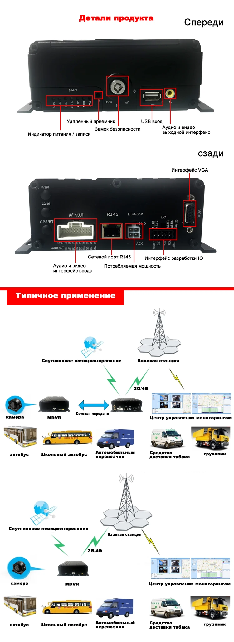 HYFMDVR прямые продажи AHD 720P миллионов HD пикселей хост мониторинга PAL/NTSC Мобильный DVR бетоновоз/комбайн/коробка грузовик