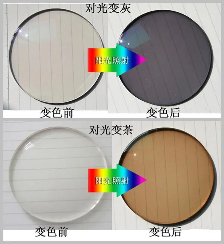 Prescription lens 1.56 1.61 1.67 CR-39 Resin Aspheric Glasses Lenses for Myopia Hyperopia Presbyopia Eyeglasses Lens