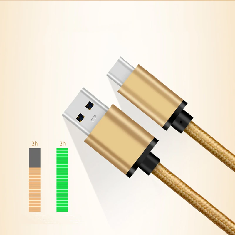 Thbelieve Type C To USB 3.0 Cable 0.25M Type-C Short Cables USBC To USB Charging & Data Transmission Braided Cables USB To USB C (9)