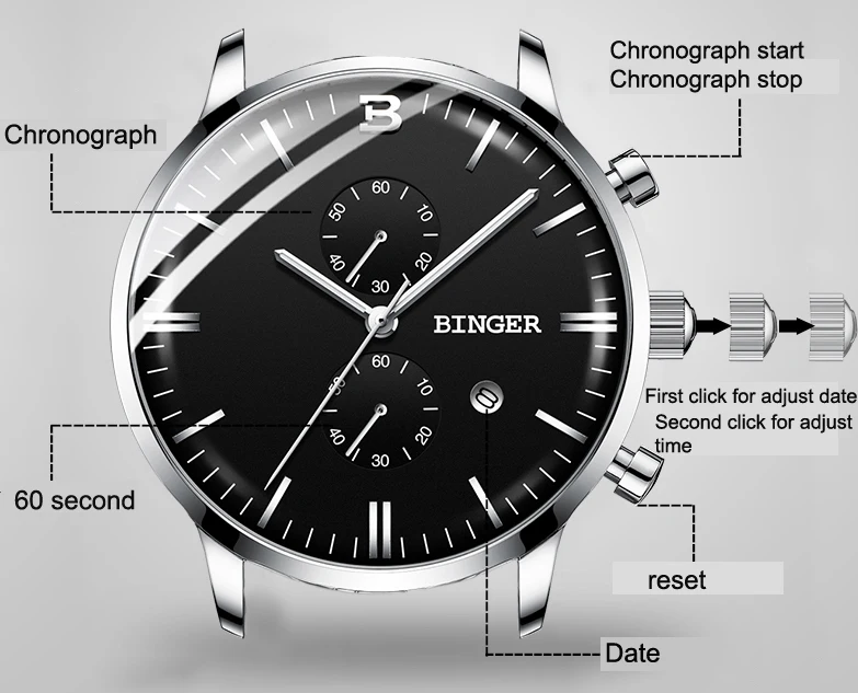 BINGER arc стекло Мужские часы Reloj Hombre мужские s часы лучший бренд класса люкс кварцевые часы спортивные водонепроницаемые Relogio Masculino Saat