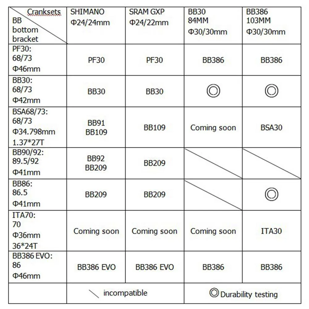 PFH30sh MTB велосипеда каретка PF30 68/73 мм Алюминий подшипник Chainset BB ось 24 мм Дорожный велосипед Запчасти для Shimano GXP шатун со звездочками