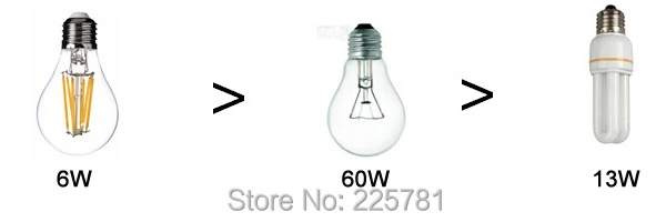 dimmable bulb