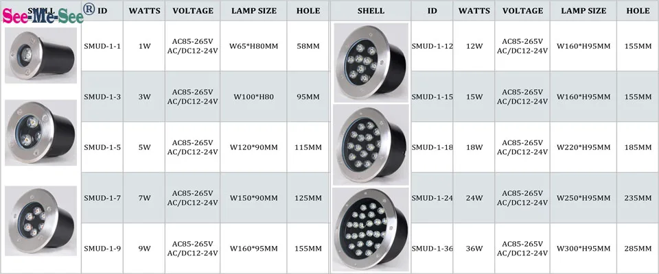 SMUD-1 высокомощный светодиодный проект лампы 1 Вт, 3 Вт, 5 Вт, 6 Вт 7 Вт светодиодный подземный светильник