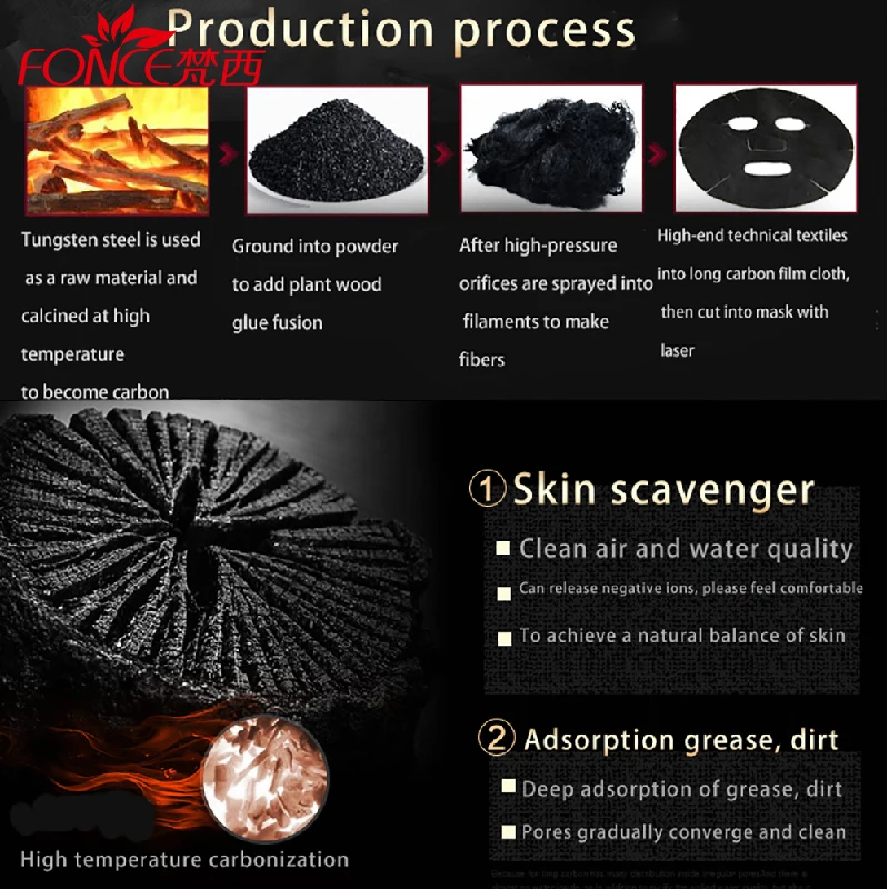Fonce 10pcs Women Black mask for the face Carbon Acne Treatment Mask Moisturizing Remove Blackheads Anti Aging Shrink pores