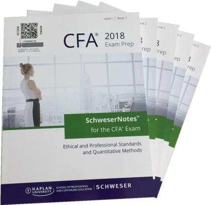 CFA Level -1 Introduction 2018 - YouTube