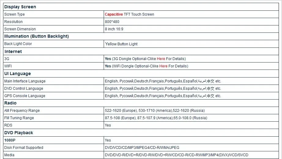 Flash Deal 8" Capacitive Touch Screen Special Car DVD for Chevrolet Sail 2014 2015 2016 2017 with Tire Pressure Monitoring System Support 6